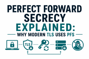 Perfect Forward Secrecy