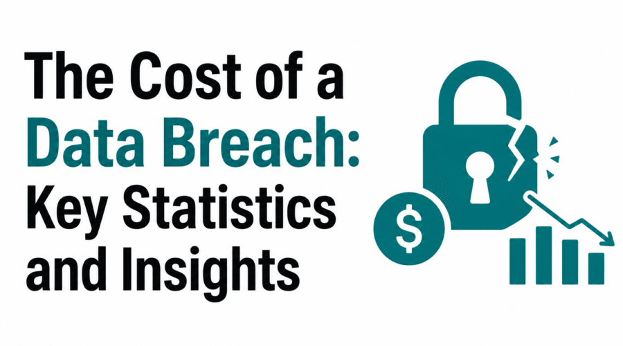 Data Breach Cost Statistics