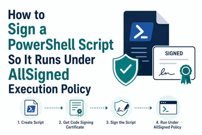 How to Digitally Sign a PowerShell Script