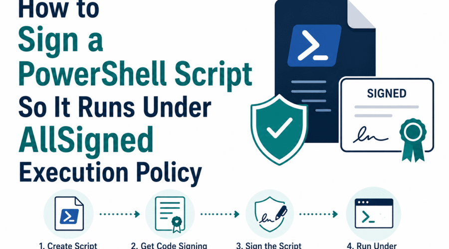 How to Digitally Sign a PowerShell Script